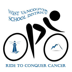 Du học Canada - Giới thiệu về West Vancouver School District